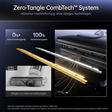 Пилосос миючий JONR 20000 Pa H2 PRO з гарячою водою, резервуар 1.5л, без запаху