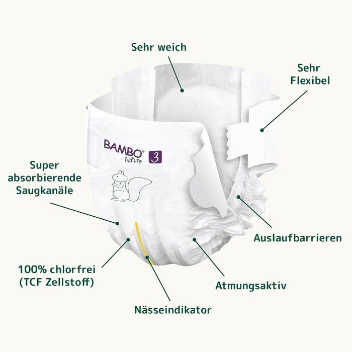 Дитячі підгузки Bambo Nature розмір 4 (7-14 кг), щомісячний набір 144 шт.