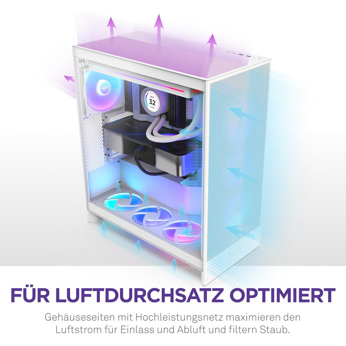 NZXT H7 Flow білий – корпус Mid-Tower ATX з високим повітряним потоком, підтримка до 3×120 мм вентиляторів для охолодження GPU, 3×120 мм фронтальні вентилятори, місце під 420 мм радіатор спереду