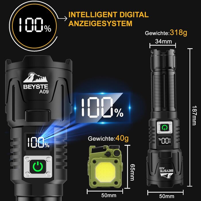 Ліхтарик BEYSTE LED акумуляторний, надяскравий 500000 люмен, тактичний, USB-C, для кемпінгу, аварійних ситуацій, обсидіаново-чорний