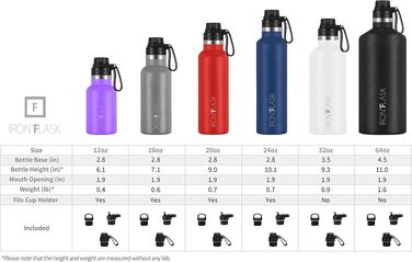 Термофляга IRON °FLASK Edelstahl 710 мл Aurora: Металева пляшка для води з 3 кришками, ізольована, не протікає, для спорту, школи, фітнесу, кемпінгу