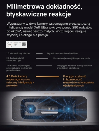 Робот-пилосос Dreame X60 Ultra, білий