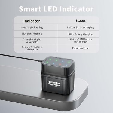 Акумулятори PHOTOOLEX AA 1.5V Li-ion 3600mWh, набір 8 шт. з зарядним пристроєм та кейсом для зберігання, висока ємність