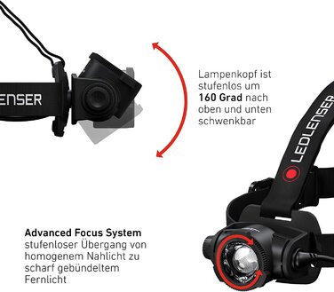 Налобний ліхтар Ledlenser H15R Core, 2500 люмен, LED, акумуляторний, IP67, фокусування, USB-зарядка