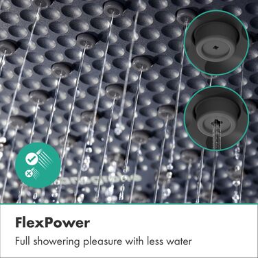 Душова лійка Hansgrohe Activera Select S EcoSmart (8 л/хв) з 2 режимами струменя, антивапняним покриттям, хром, 28033000