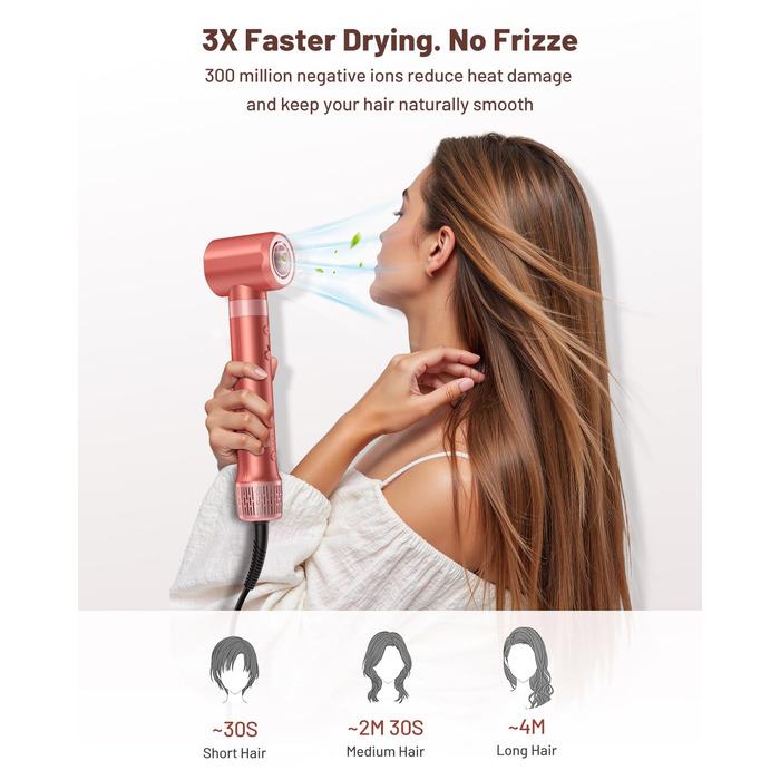 HITTIONA 5-в-1 Airstyler + Фен-щітка для волосся з іонізацією 110 000 об/хв, Автоматичний локон, Без термопошкоджень, Швидке сушіння та об'єм, Професійний стайлер для всіх типів волосся + Чохол для подорожей, Колір: Вишнево-червоний