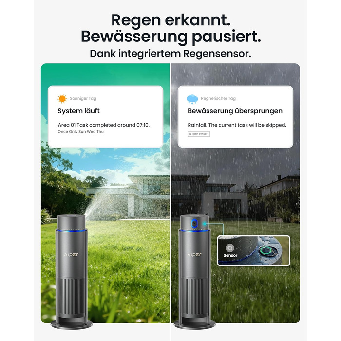 Aiper IrriSense 2: Розумна система поливу для газону до 445 м² з керуванням через додаток та датчиком дощу