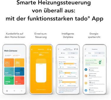 tado Smartes Heizkörperthermostat X: Розумний термостат для радіатора з керуванням через додаток та голосових помічників (Alexa, Siri, Google Assistant), енергозбереження, DIY монтаж