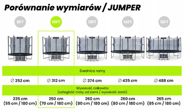Батут із захисною сіткою Urbogym 312 см FT 10 (304-312 см)