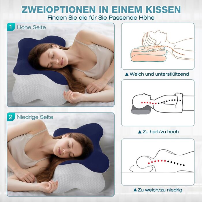 Ергономічна ортопедична подушка з ефектом пам'яті (Memory Foam) для підтримки шиї та сну на боці, темно-синя