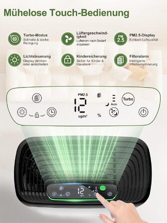 Очищувач повітря KNKA APH3000 для курців та власників тварин, HEPA-фільтр, CADR 300м³/год, до 80м², білий