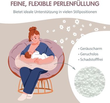 Подушка для вагітних та годування Theraline Dodo Pillow Premium 180 см, мусліновий чохол (100% бавовна), бежева