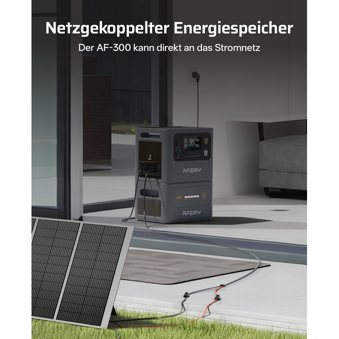 Портативна електростанція AFERIY 1800W 1024Wh для кемпінгу, розширювана до 5120Wh (3000W)