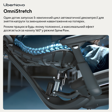 Крісло офісне ергономічне LiberNovo Omni Pro Graphite 48 см