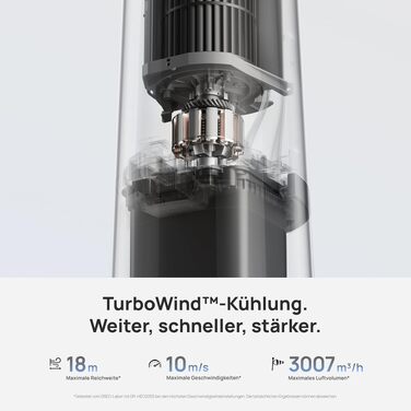 DREO TurboCool 765S: Ультразвуковий зволожувач-вентилятор з Wi-Fi, 6л, 10.4 м/с, 20 дБ, 90° осциляція, 12 швидкостей