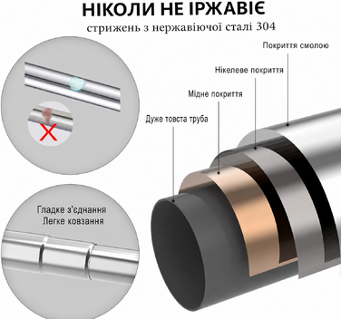 Телескопічний карниз для штор 120-215 см, нержавіюча сталь, без свердління, рельєфний, для ванної, шафи, дверей, сріблястий