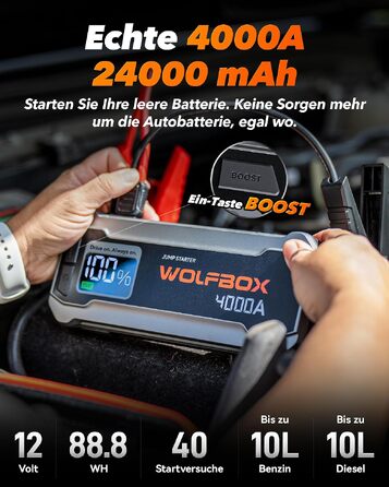 Бустерний пускач WOLFBOX 4000A для автомобілів 12В (бензин до 10л, дизель до 10л)
