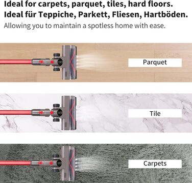 Насадка-щітка для пилососа Dyson V7/V8/V10/V11/V15 з LED, для килимів, паркету та твердих підлог, заміна щітки з блокуванням тригера