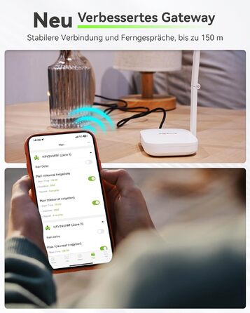 Таймер поливу RainPoint WiFi 2 канали з антенним шлюзом, латунним входом, керуванням через додаток та голосовий помічник, IP65. Автоматична система поливу для саду, 2 зони, 6 графіків