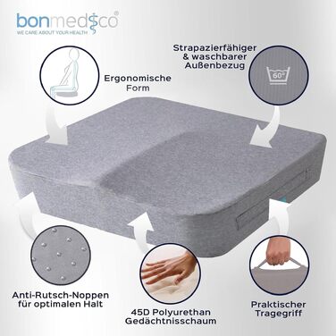 Ортопедична подушка для сидіння з піни Memory Foam – для офісного крісла, авто, інвалідного візка, підвищення сидіння, дорослим. Чорна, 41x41x5 см