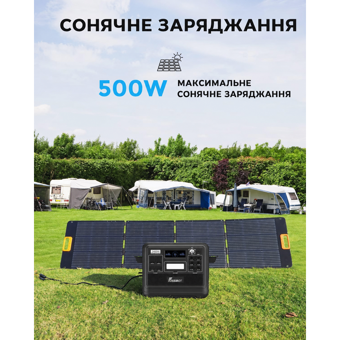 Портативна електростанція FOSSiBOT F2400, ємність 2048 Wh, номінальна потужність 2400 W, пікова потужність 4800 W