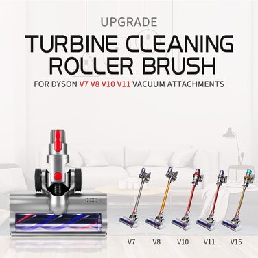 Насадка-щітка KENVOR з LED для Dyson V7/V8/V10/V11/V15, підлога, килими, прямий привід