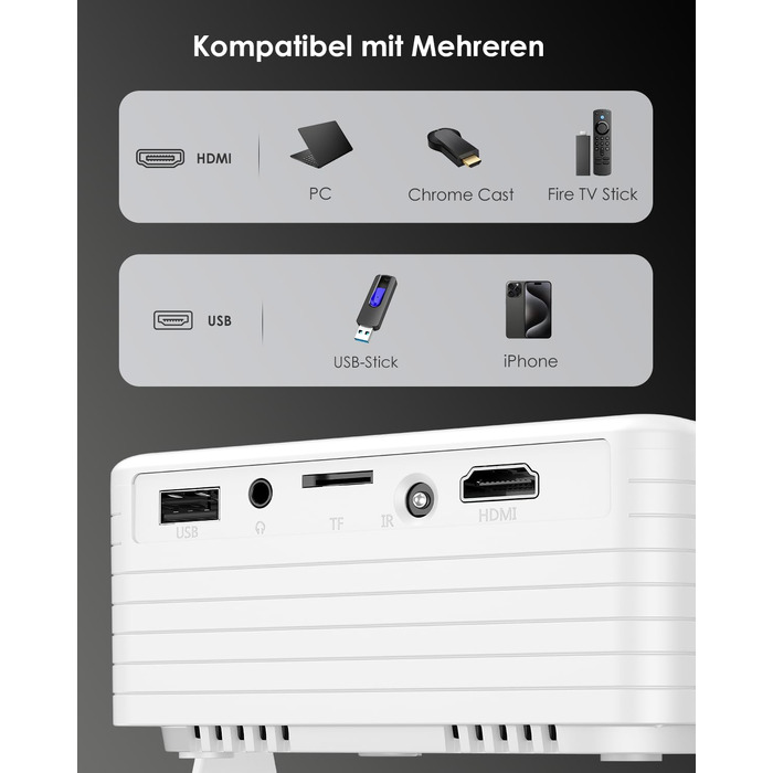 YOTON Mini Beamer 1080P: Портативний проектор для дому, спальні, HDMI/USB/PS5/ТВ-стік, чорний (зелений)