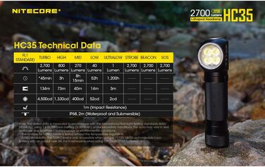 Лобовий ліхтар Nitecore HC35 з акумулятором NL2140HP, 2700 лм, USB зарядка