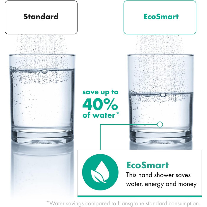 Насадка для душу Hansgrohe Pulsify Select S, 105 мм, 6.9 л/хв (EcoSmart), 3 режими, Antikalk, Chrom