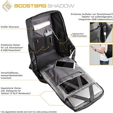 Рюкзак BoostBag Shadow антивандальний з TSA-замком, USB, захистом RFID для ноутбука 15,6'' та органайзером для документів