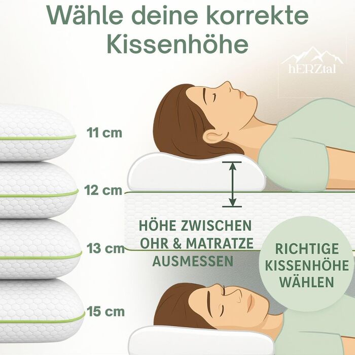 Ортопедична подушка для шиї 40x80 см з піни Memory Foam. Ергономічна подушка від болю в шиї, висота 12 см