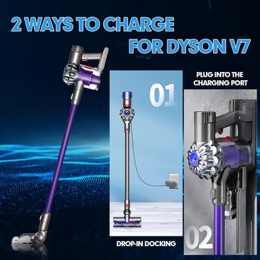 Акумулятор для пилососа Dyson V7 6.0Ah (6000mAh) - замінний акумулятор для моделей SV11 Animal, Fluffy, Absolute, Trigger, Motorhead, Pro, Car+Boat