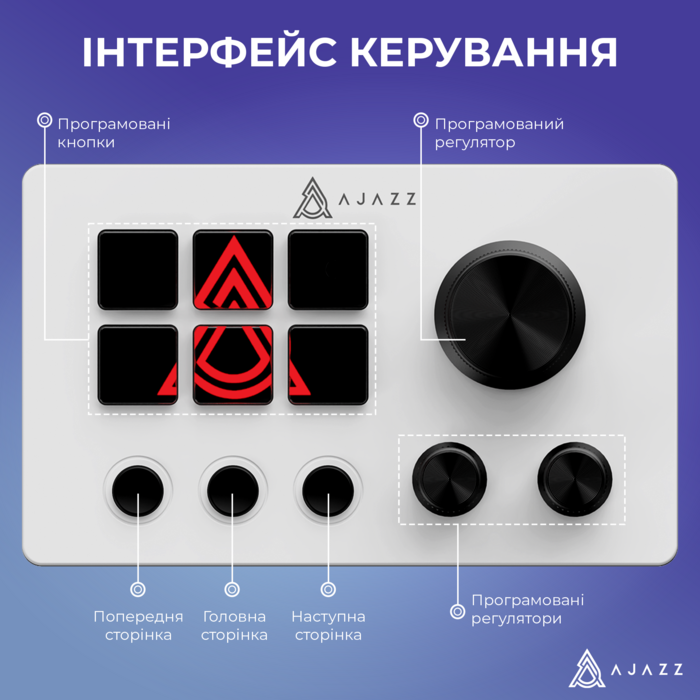 Контролер для стримінгу AKP03E White (AKP03E-W)