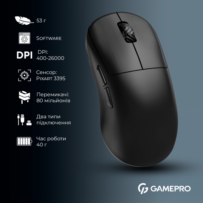 Бездротова ігрова миша GamePro Asgard Loki (GM022B)