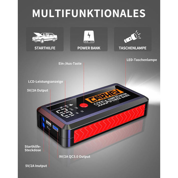 Powerbank для авто Starthilfe 5000A: зарядний пристрій, бустер, 12V, 8.0L бензин/дизель, USB, LED ліхтарик