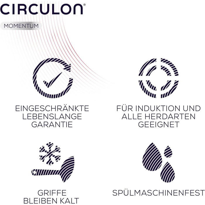 Wok Circulon Momentum 26 см, індукційна, анодований алюміній, антипригарна, софт-ручки, чорний, для плити та духовки, можна мити в посудомийці