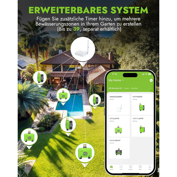 Таймер для поливу Rainpoint WiFi з латунними входами/виходами, розумне керування, APP, голосове управління, автоматичний полив саду та газону, 6 програм (Зелений, 1 зона)