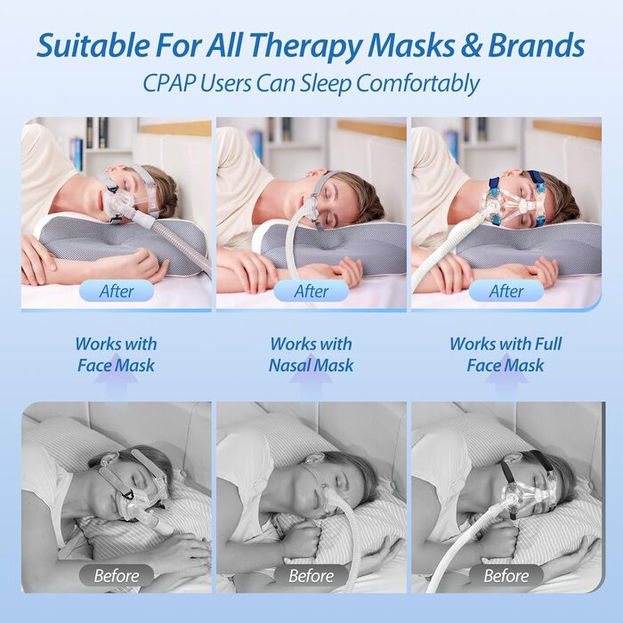 Ортопедична подушка HOMCA Memory Foam для CPAP-масок, ергономічна для бічного сну з виїмками під маску, зменшує тиск та витік повітря