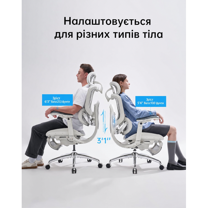 Офісний стілець SIHOO Doro C300 V2 Pro: ергономічний, з дихаючою сіткою, регульованими підлокітниками 8D, підтримкою попереку та голови, регулюванням глибини сидіння та нахилу - білий