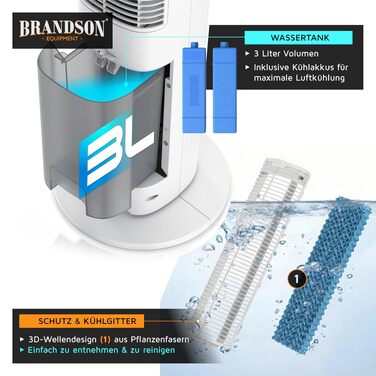Вентилятор вежний Brandson з функцією охолодження водою ECO Design, тихий, DC мотор, з пультом, енергоефективний, з коливанням
