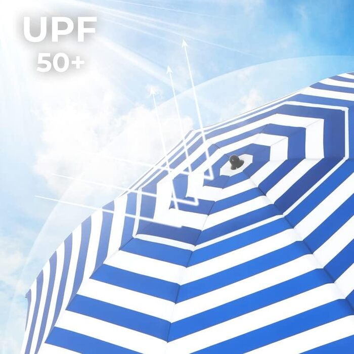 Пляжна парасоля SONGMICS 160 см, захист UPF 50+, регульована висота, кут нахилу 30°, з чохлом, для балкону, саду, пляжу, без підставки, синьо-біла смужка