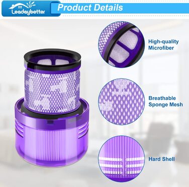 Комплект з 2 фільтрів HEPA для пилососів Dyson V11, V15, SV14, SV17, SV22 (Torque Drive, Animal, Detect, Absolute, Extra Pro), змінні миючі фільтри-аксесуари, заміна DY-970013-02, D-V11-2