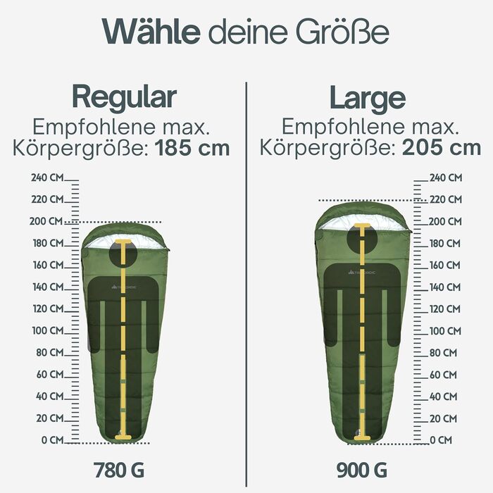 Ультралегкий літній спальник Trinordic 900 г XL, мумія для дорослих, компактний, з антизакусним блискавкою, для кемпінгу, туризму, велопоходів