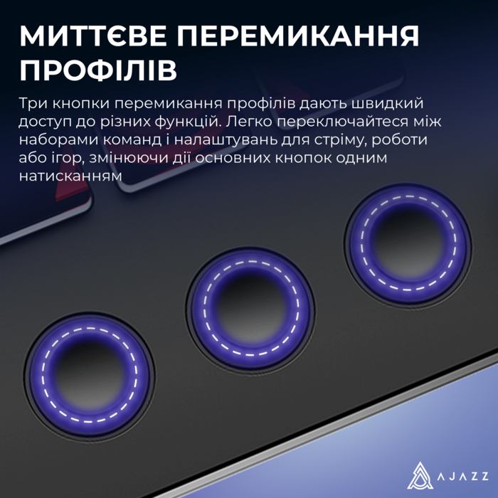 Контролер для стримінгу AKP03E Black (AKP03E-B)