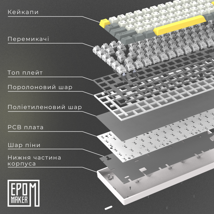 Клавіатура механічна бездротова EPOMAKER EP64 Mulan White (EP64-W-M)