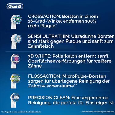 Смінні насадки для електричної зубної щітки Oral-B Precision Clean, 4 шт.