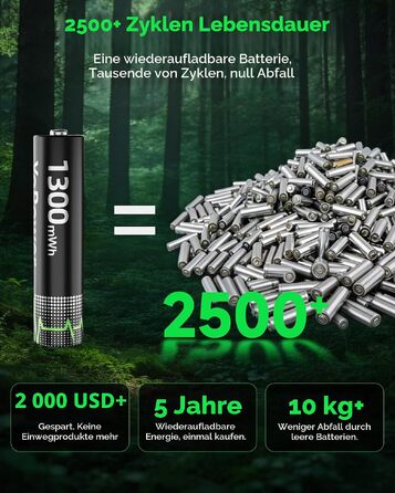 Набір з 8 літієвих акумуляторів AAA 1.5V 1300mWh та зарядного пристрою, 2500 циклів зарядки