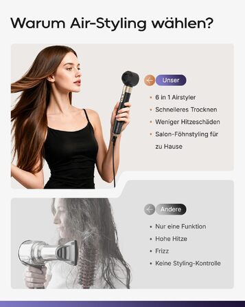 Стайлер для волосся 6 в 1 7MAGIC Airstyler: іонний фен та автоматичний плойка-локони (Obsidian)