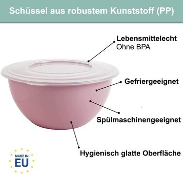 Набір салатниць з кришками 5л, 3 шт, BPA-free пластик, світло-сірий, пастельно-рожевий, пастельно-зелений, прозорі кришки, Ø28 см, Made in EU, модель Kai