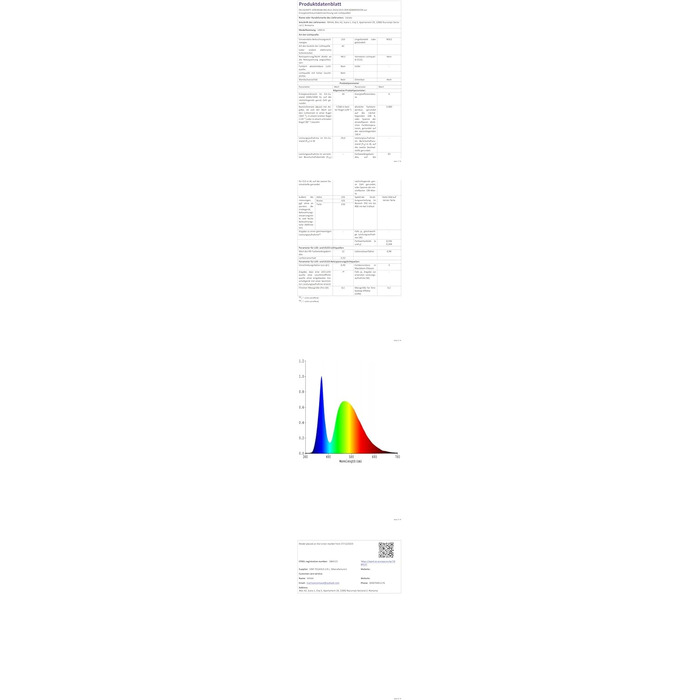 Стіна LED-світильник vatato 24W, тепле біле світло 3000K, вологозахищений IP65, алюмінієва настінна лампа для вулиці та дому з регульованим кутом нахилу, антрацит